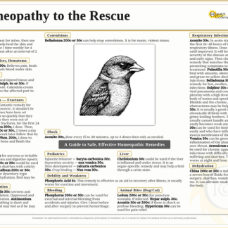 Homeopathy Guide For Birds - Laminated Chart