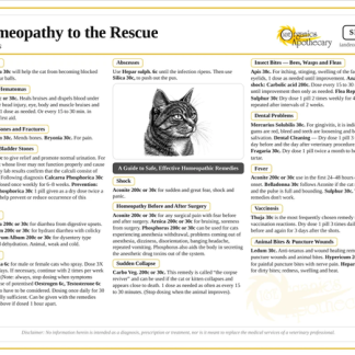 Homeopathy Guide For Cats - Laminated Chart