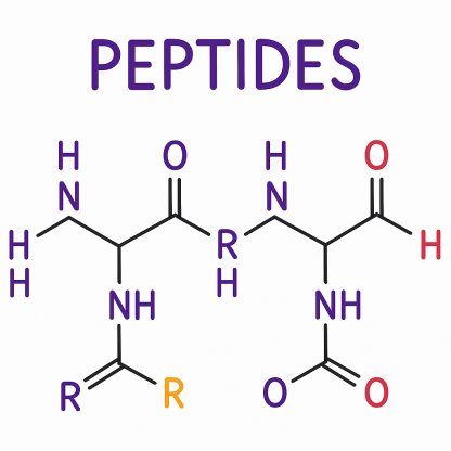 Peptides - Full Line Available - Contact Us